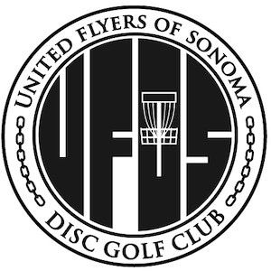 🦃 2025 Turkey Shoot at Stafford Lake 🦃