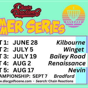 Chain Reactions Summer Series #3 (Y4) @Bailey