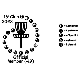 19 Under Club Weekly - 2025 Season Round #27